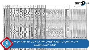 الآن استعلم عن نتائج التوجيهي 2025 في الأردن عبر الرابط الرسمي لوزارة التربية والتعليم